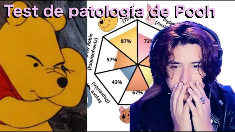 patologia-de-pooh - i-Healthcare