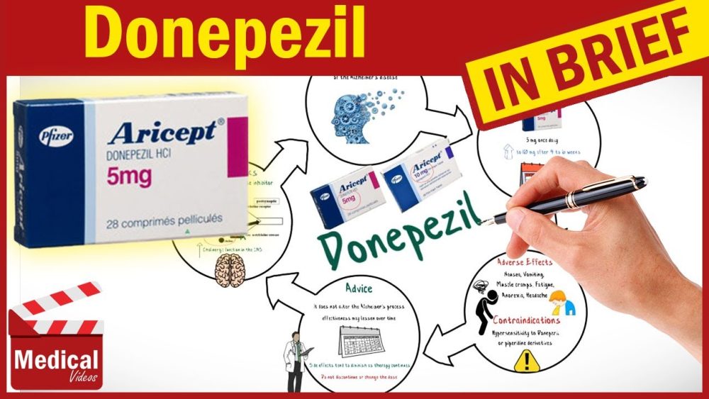 Donepezil - i-Healthcare