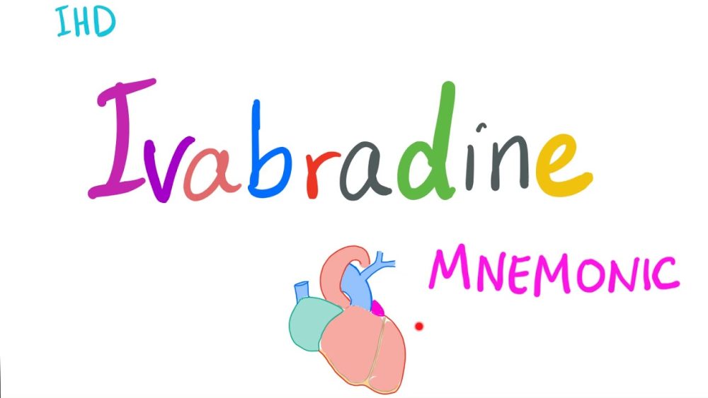Ivabradine - i-Healthcare