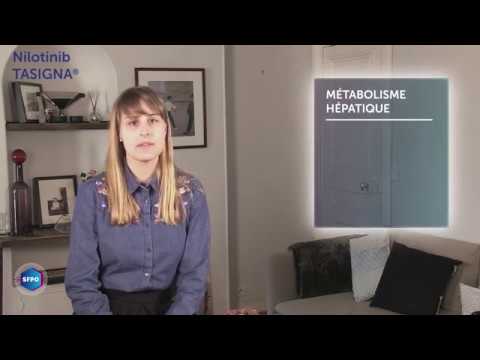 Nilotinib - i-Healthcare