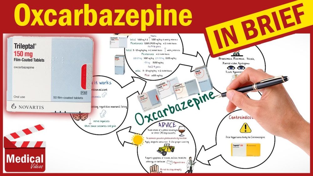 Oxcarbazepina - i-Healthcare