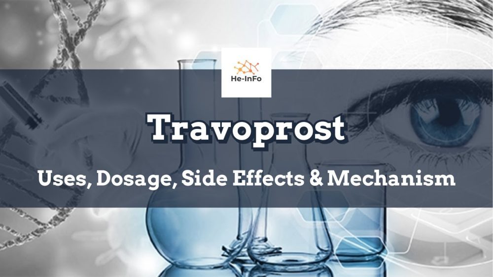 Travoprost - i-Healthcare