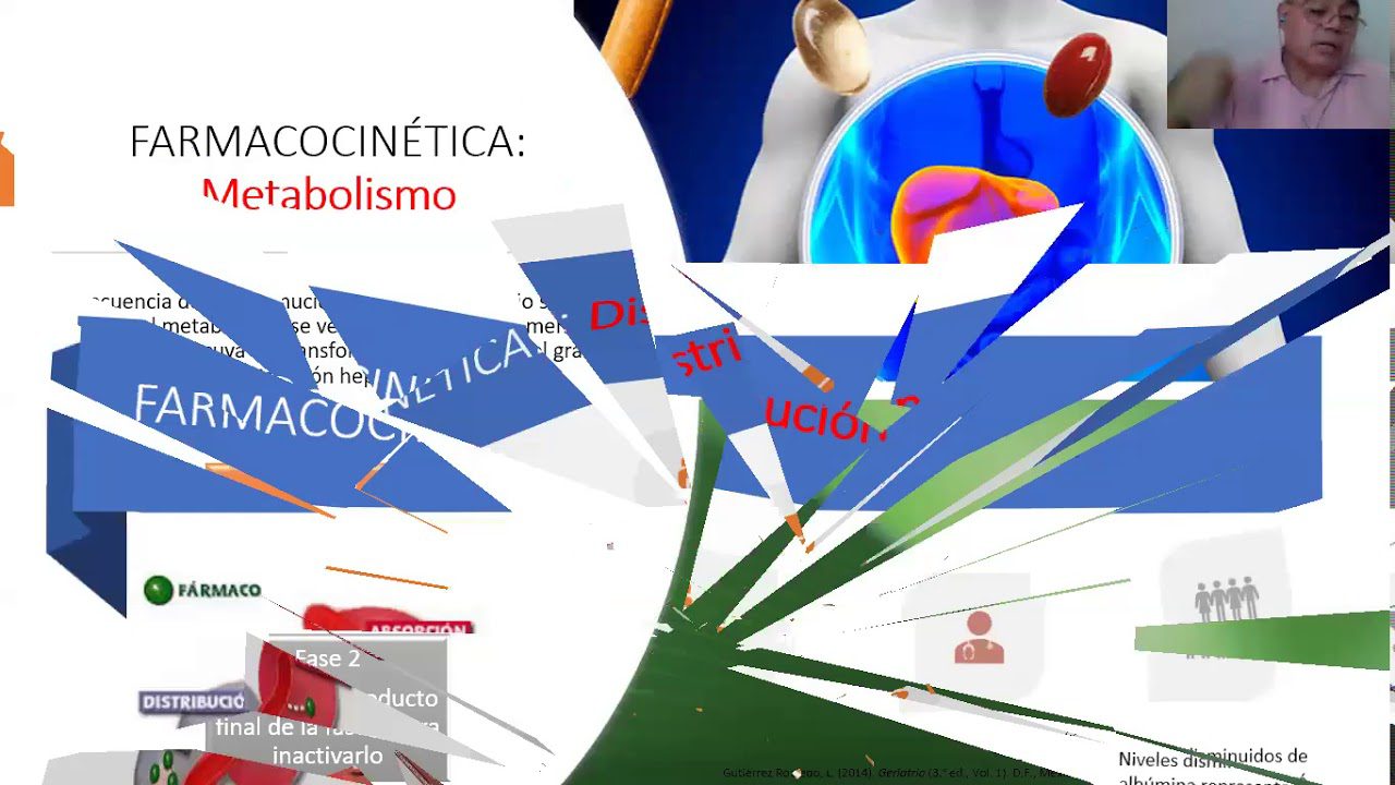 Desarrollos-en-Farmacologia-Geriatrica-Consideraciones-Especiales-para-Pacientes-Mayores - i-Healthcare