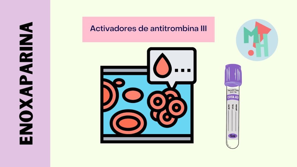 Enoxaparina - i-Healthcare