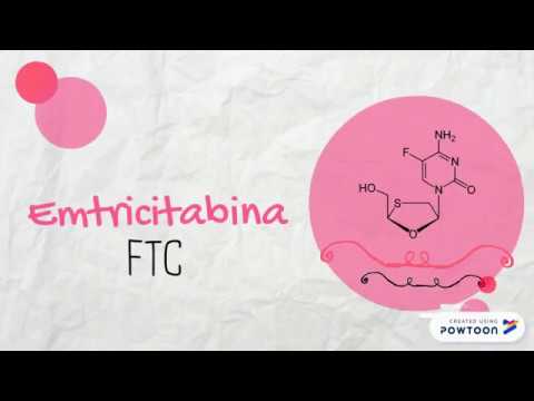 Tenofovir-Disoproxil-y-Emtricitabina - i-Healthcare