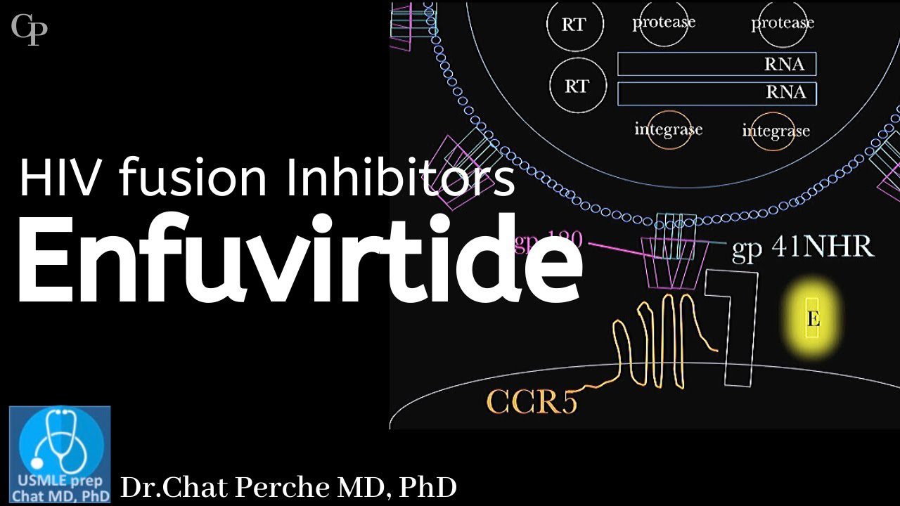 Enfuvirtide - i-Healthcare
