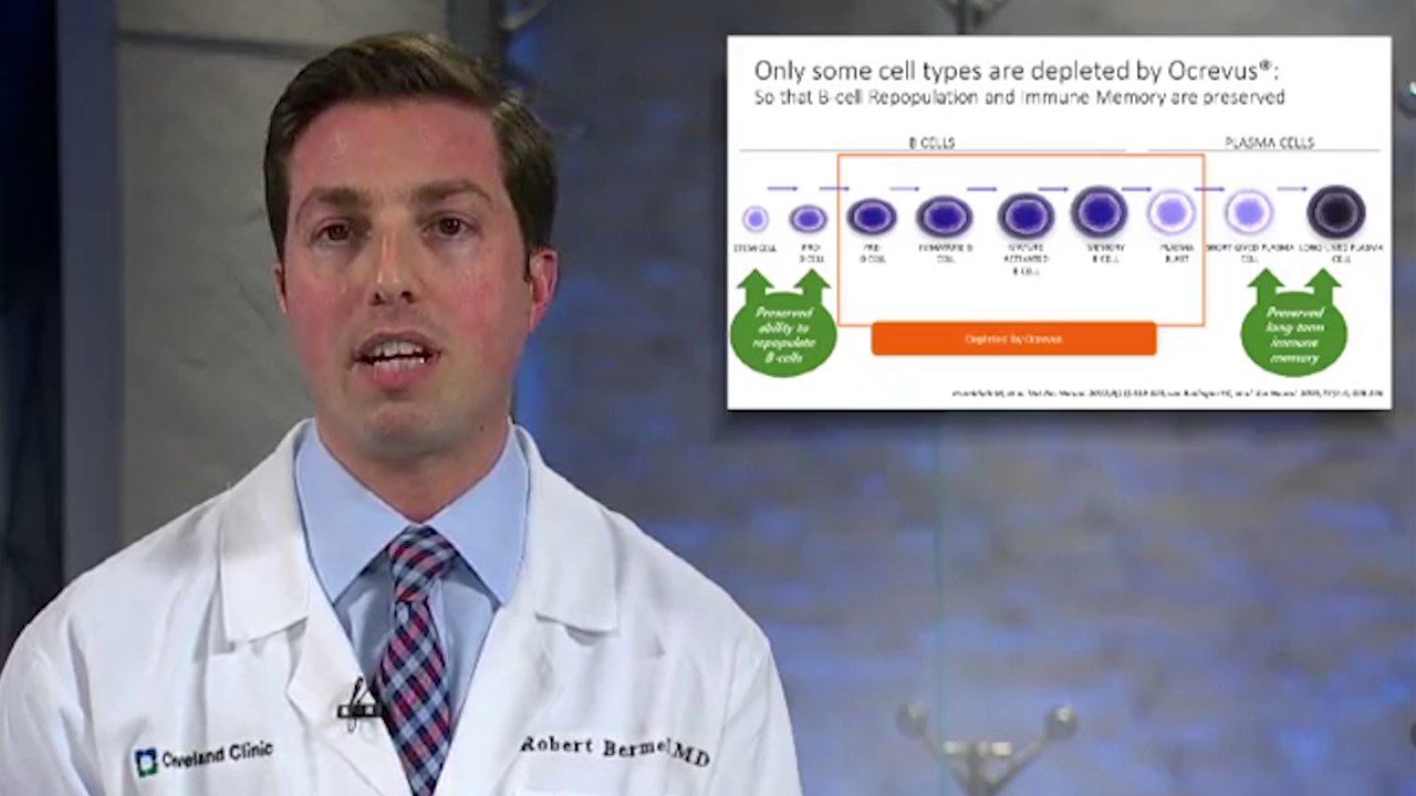 Ocrelizumab - i-Healthcare