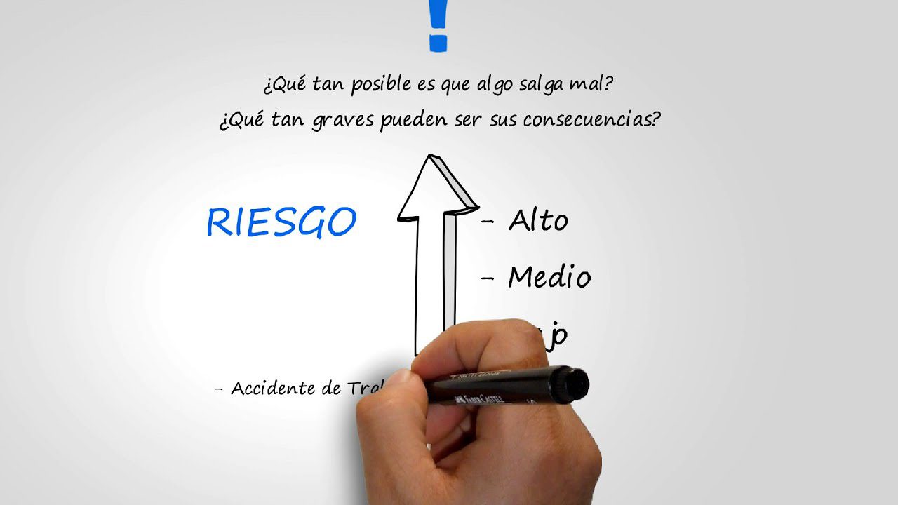 Salud-Ambiental-Ocupacional-Riesgos-y-Prevencion-en-el-Lugar-de-Trabajo - i-Healthcare