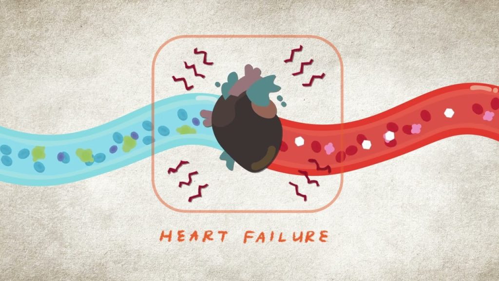 Famosos hispanoamericanos que han enfrentado enfermedades cardiovasculares