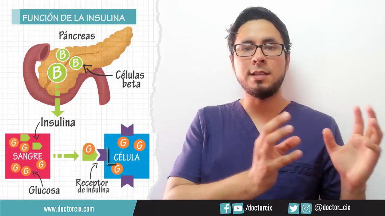 Famosos hispanoamericanos que han luchado contra la diabetes tipo 1