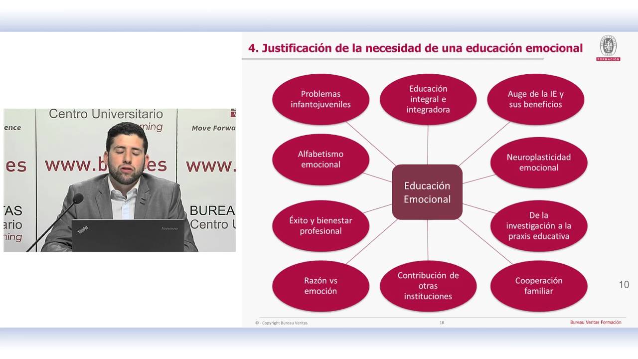 La importancia de la inteligencia emocional en la educación