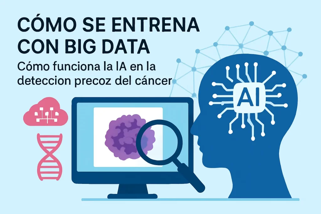 cómo se entrena con big data Cómo funciona la IA en la detección precoz del cáncer