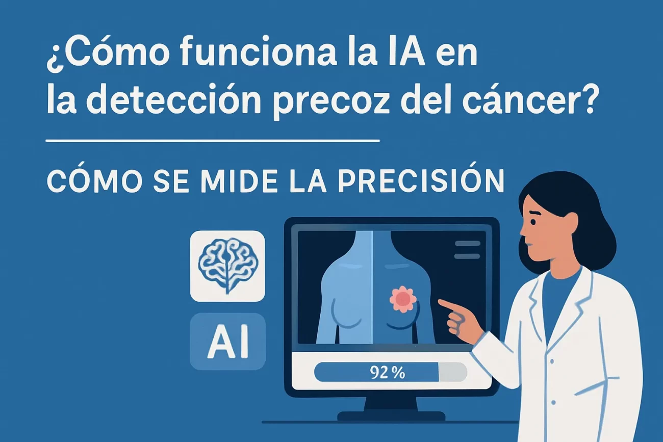 cómo se mide la precisión de Cómo funciona la IA en la detección precoz del cáncer