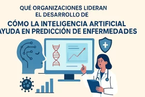 qué organizaciones lideran el desarrollo de Cómo la inteligencia artificial ayuda en la predicción de enfermedades