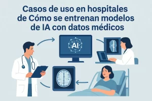 casos-de-uso-en-hospitales-de-Como-se-entrenan-modelos-de-IA-con-datos-medicos - i-Healthcare casos de uso en hospitales de Cómo se entrenan modelos de IA con datos médicos