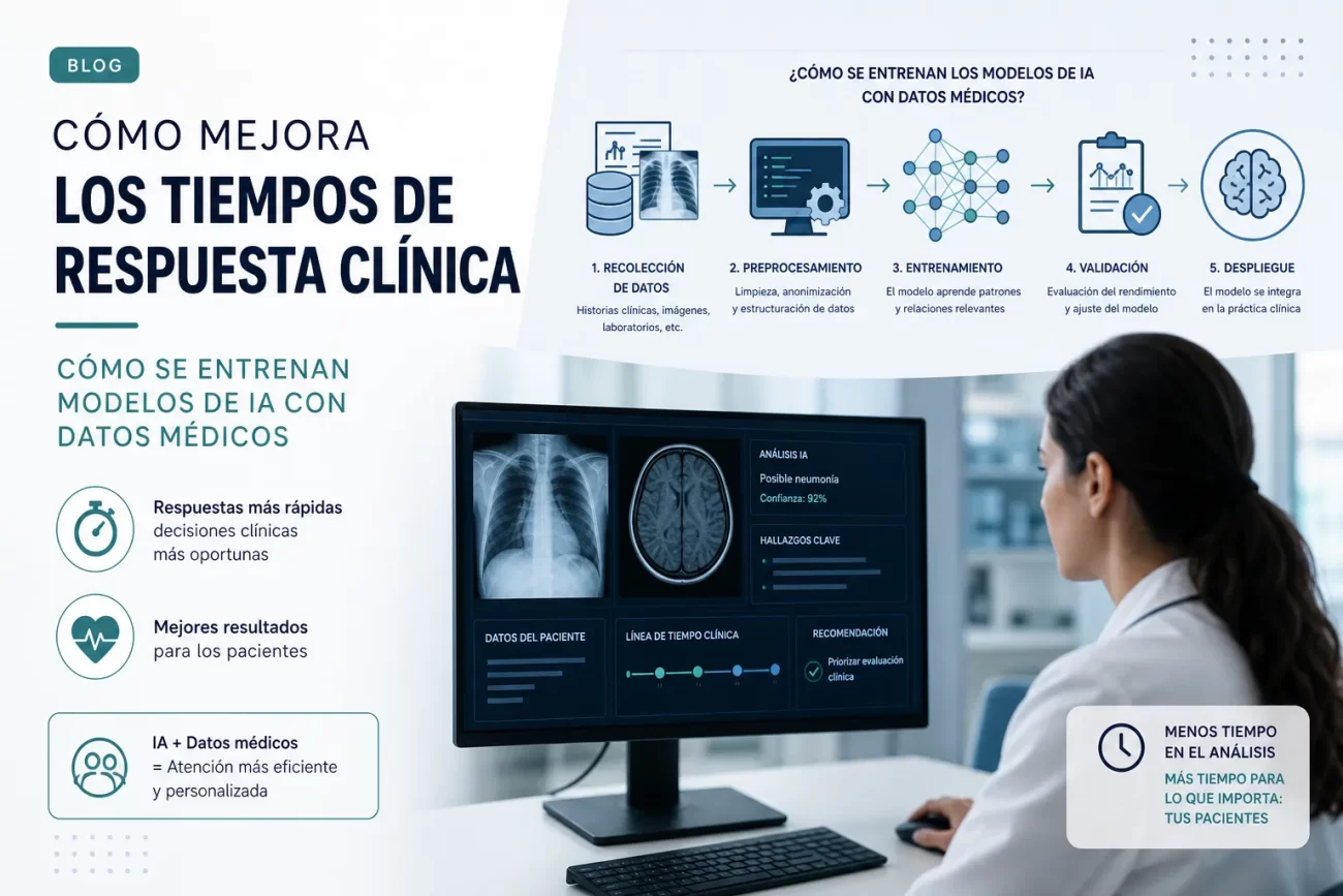 como-mejora-los-tiempos-de-respuesta-clinica-Como-se-entrenan-modelos-de-IA-con-datos-medicos - i-Healthcare cómo mejora los tiempos de respuesta clínica Cómo se entrenan modelos de IA con datos médicos