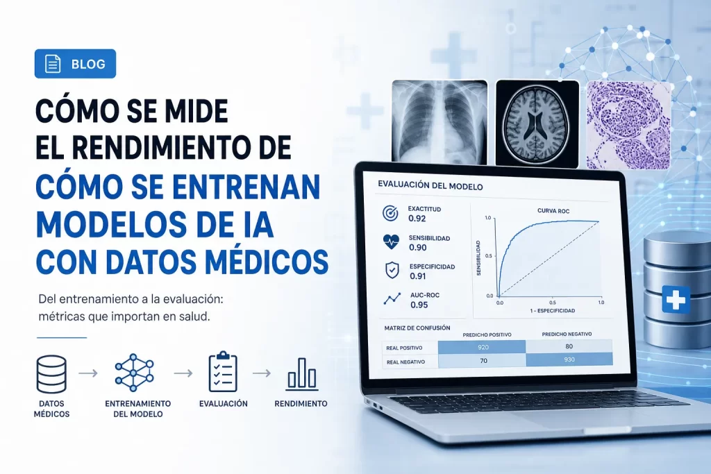 cómo se mide el rendimiento de Cómo se entrenan modelos de IA con datos médicos