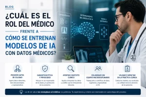 cual-es-el-rol-del-medico-frente-a-Como-se-entrenan-modelos-de-IA-con-datos-medicos - i-Healthcare cuál es el rol del médico frente a Cómo se entrenan modelos de IA con datos médicos