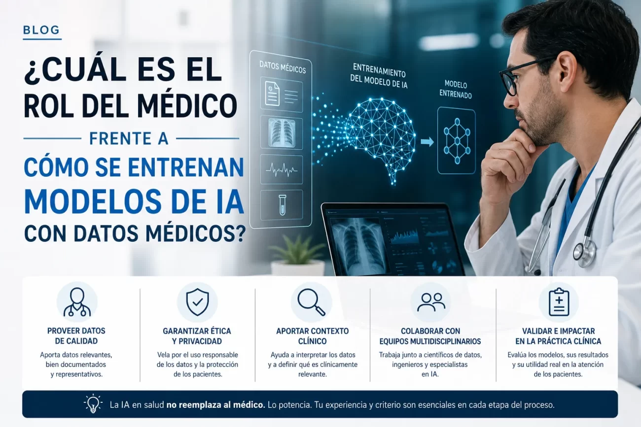 cual-es-el-rol-del-medico-frente-a-Como-se-entrenan-modelos-de-IA-con-datos-medicos - i-Healthcare cuál es el rol del médico frente a Cómo se entrenan modelos de IA con datos médicos