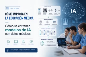como-impacta-en-la-educacion-medica-Como-se-entrenan-modelos-de-IA-con-datos-medicos - i-Healthcare cómo impacta en la educación médica Cómo se entrenan modelos de IA con datos médicos