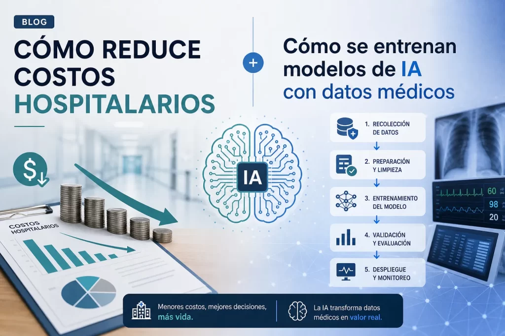 cómo reduce costos hospitalarios Cómo se entrenan modelos de IA con datos médicos